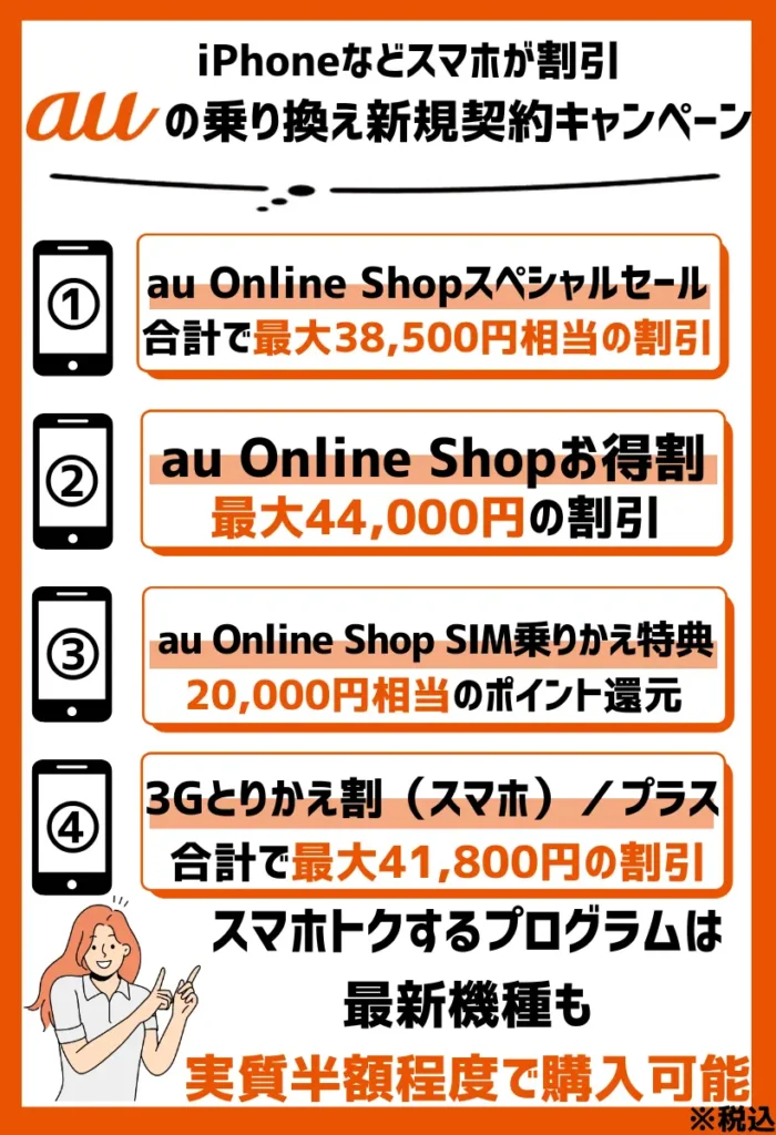 【iPhoneなどスマホが割引】auの乗り換え(MNP)・新規契約キャンペーン【最新】