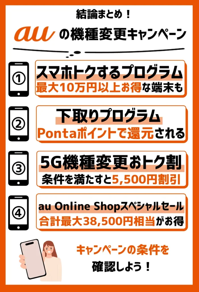 【最新】iPhoneなどスマホがお得に!auの機種変更キャンペーン