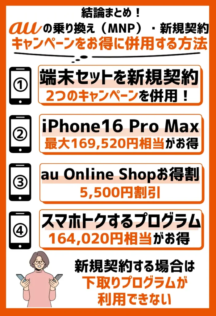 端末セットを新規契約|auのキャンペーン併用で最大169,520円相当がお得