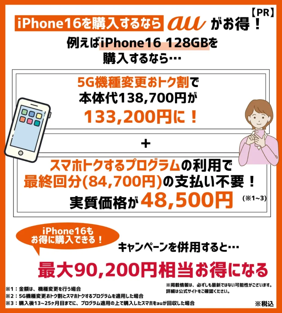 auでは新型モデルの購入がおすすめ!iPhone16(128GB)なら最大90,200円相当お得!
