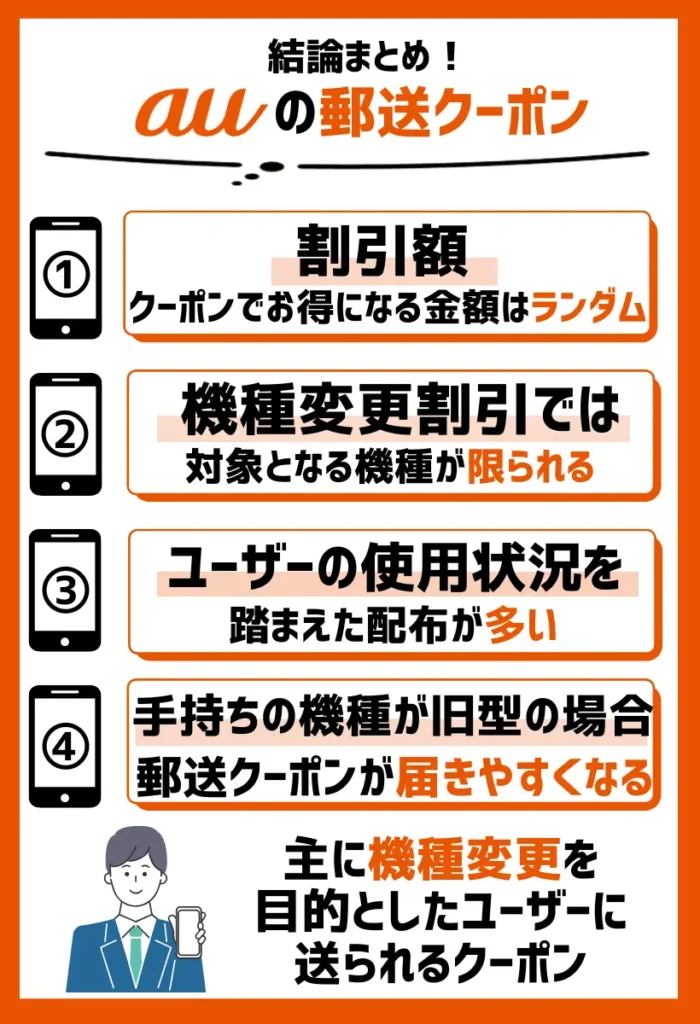 割引額|クーポンでお得になる金額はランダム