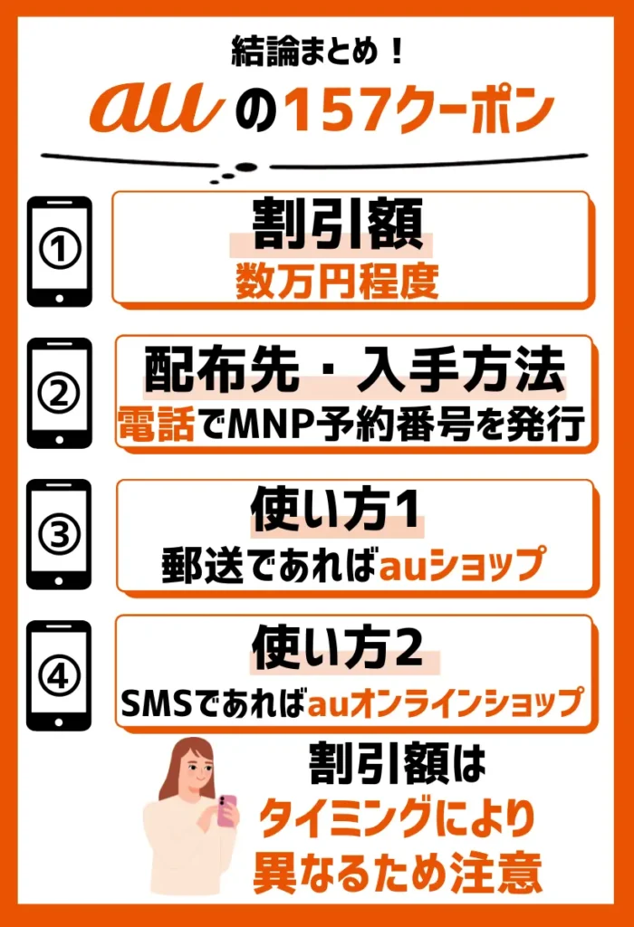 157クーポン|最大数万円の割引が適用できる電話口限定の大型特典