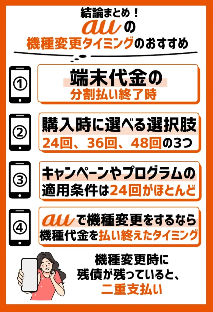 端末代金の分割払い終了時