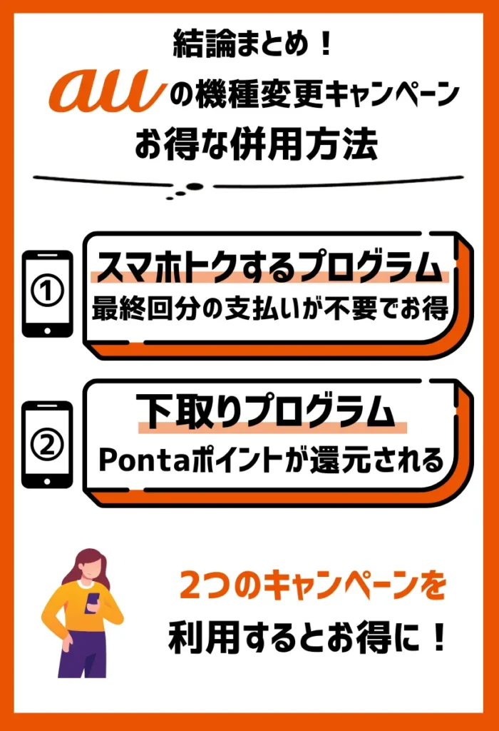 併用方法2:auの機種変更キャンペーンの組み合わせで最大285,020円がお得に