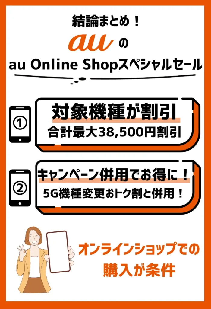 au Online Shopスペシャルセール:合計最大38,500円相当が割引