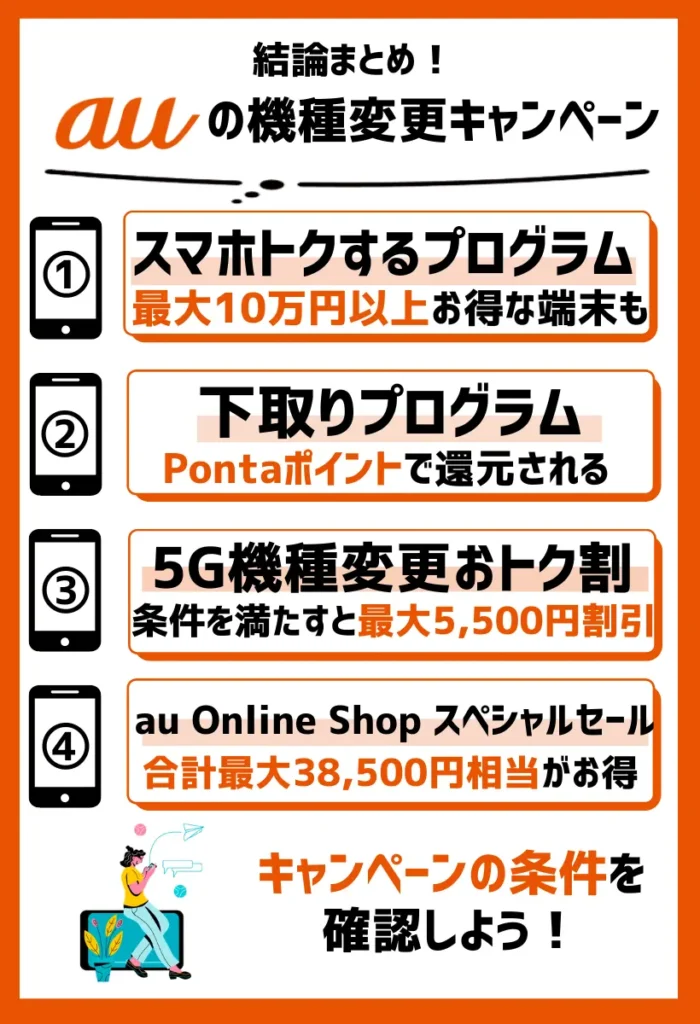 【最新】iPhoneなどスマホがお得に!auの機種変更キャンペーンまとめ