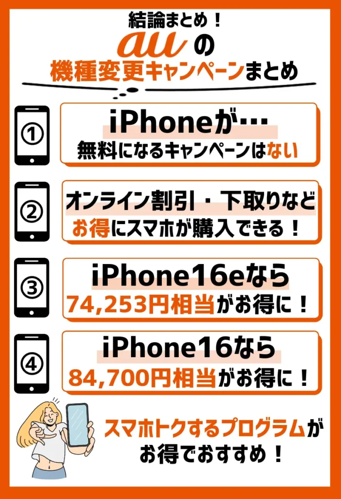 【iPhoneが無料?】スマホ端末がお得になるauの機種変更キャンペーンまとめ