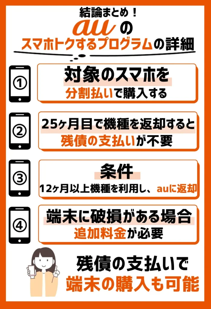 スマホトクするプログラムの詳細:残債の支払いで端末の購入も可能