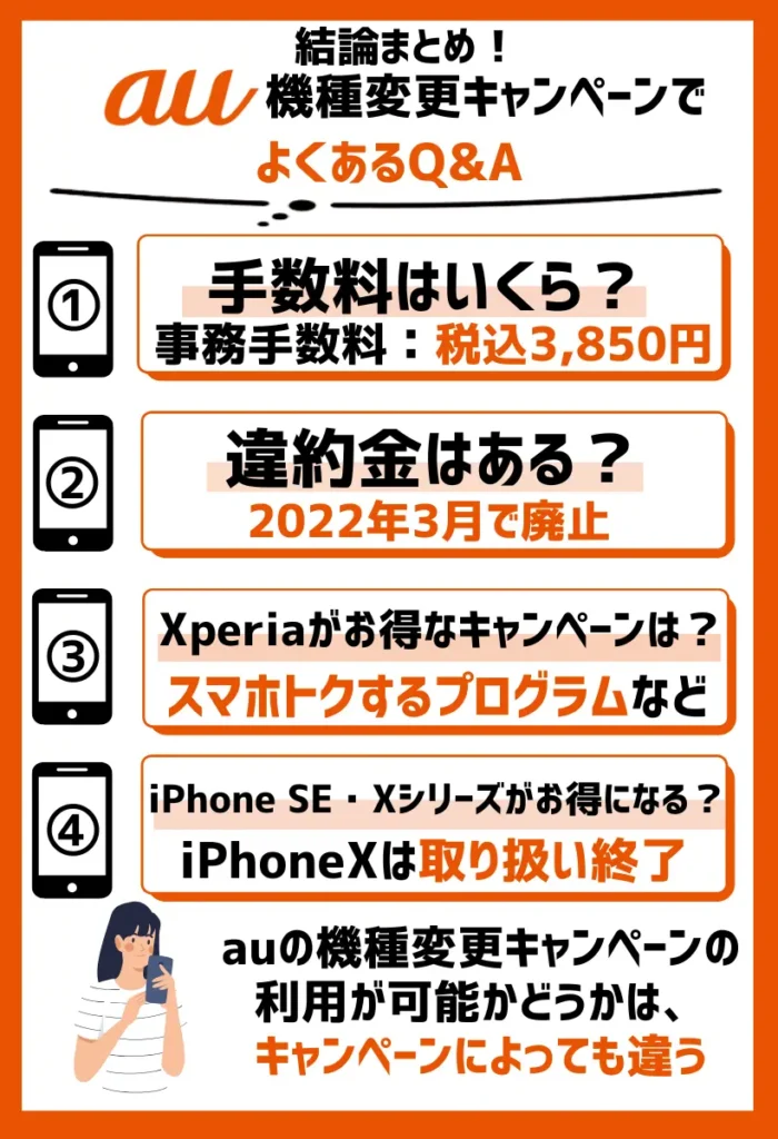 auの機種変更キャンペーンでよくあるQ&A