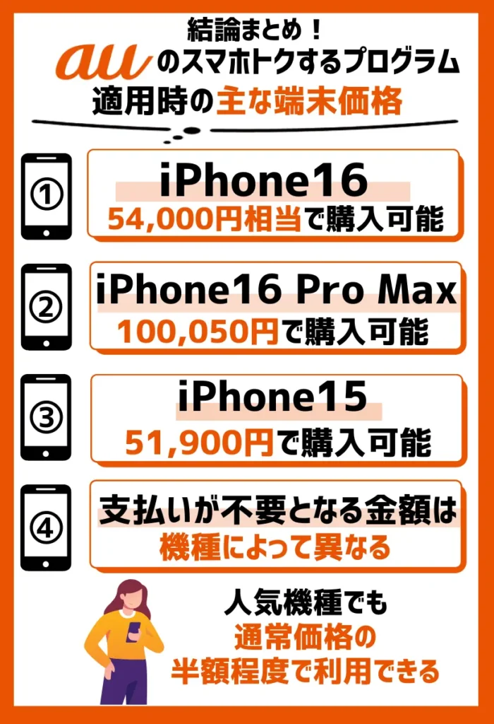 スマホトクするプログラム:iPhoneの返却で26ヶ月目以降の支払いが不要に