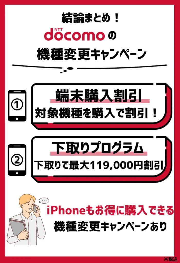 【最新】ドコモの機種変更キャンペーン【iPhoneの買い替えもお得】