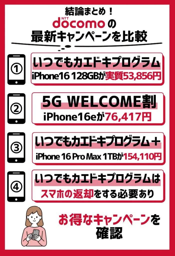 【スマホ代で比較】ドコモのキャンペーン利用で最大145,200円もお得