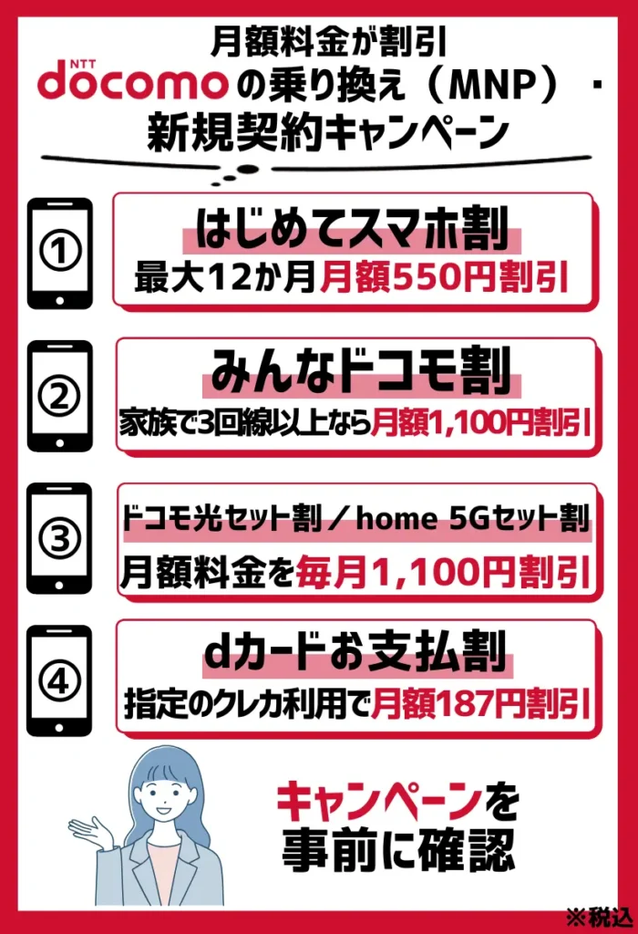 【月額料金が割引】ドコモの乗り換え(MNP)・新規契約キャンペーン【最新】