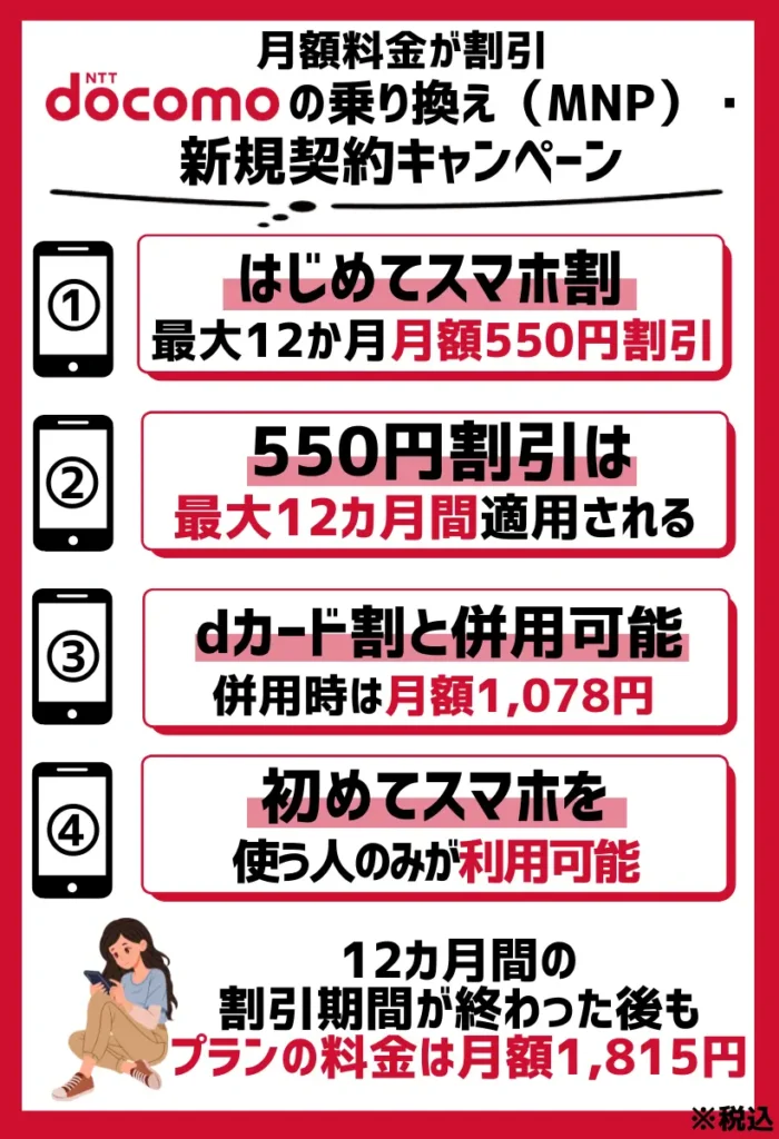 はじめてスマホ割|最大12か月月額550円(税込)を割引