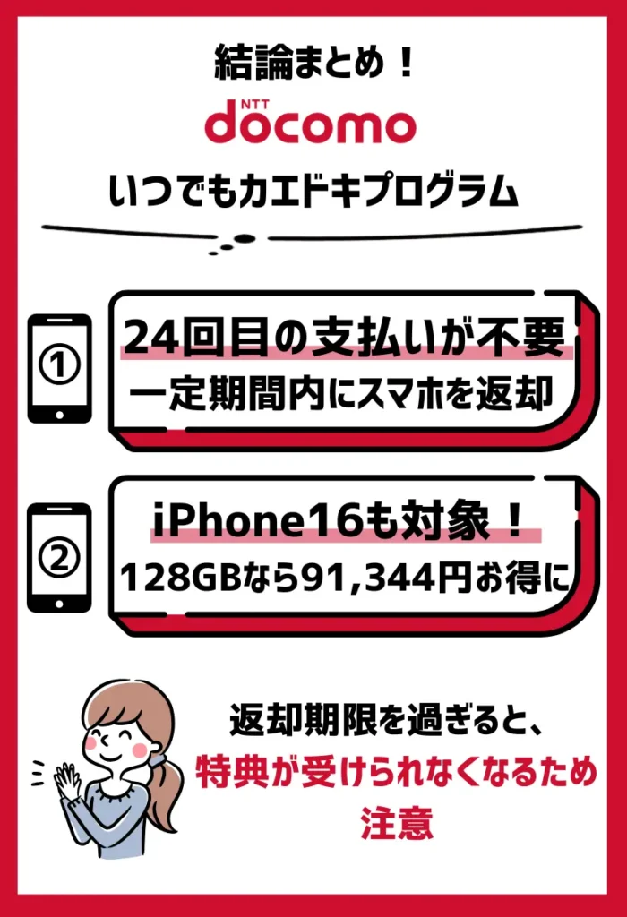 いつでもカエドキプログラム|分割払いで購入して、一定期間内に返却すると24回目(残価)の支払いが不要