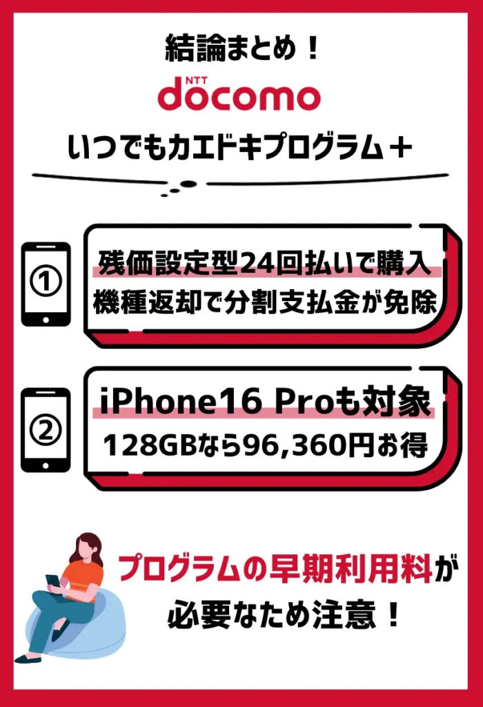 いつでもカエドキプログラム+|残価設定型24回払いで購入して、機種を返却すると分割支払金が免除