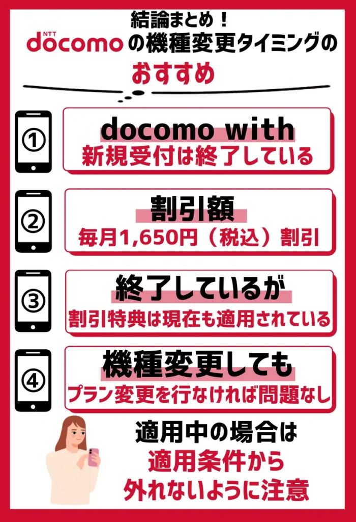 「docomo with」の料金プランはいつ機種変更しても特典が継続となる