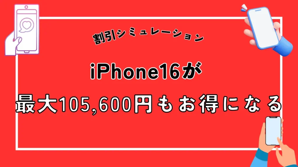 キャンペーン適用での割引シミュレーション:iPhone16が最大105,600円もお得になる