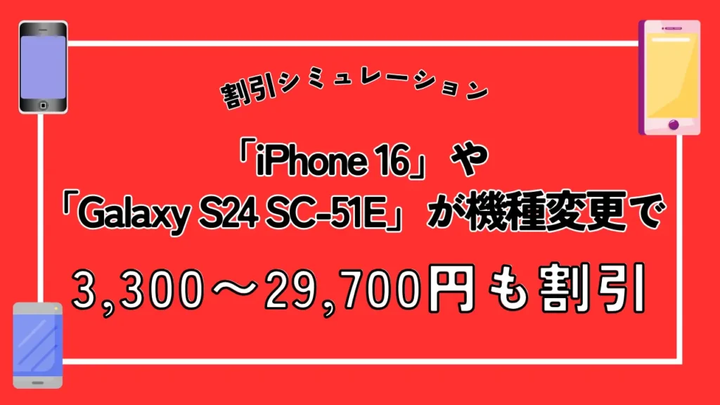 キャンペーン適用での割引シミュレーション:「iPhone 16」や「iPhone15 Plus」が機種変更で3,300〜29,700円も割引