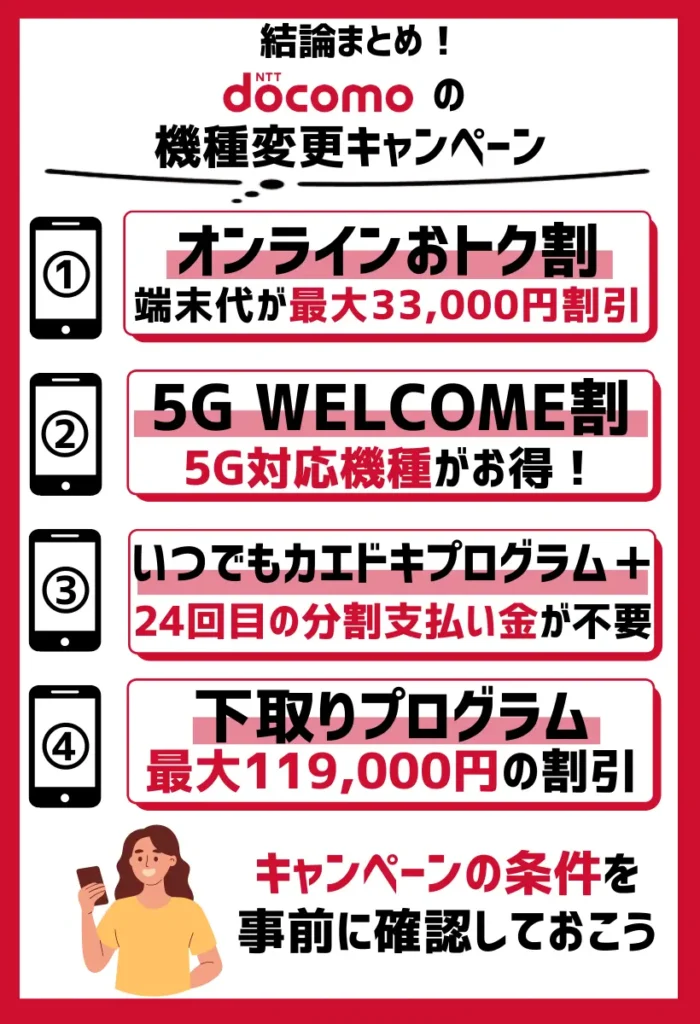 【最新】iPhoneなどスマホがお得に!ドコモの機種変更キャンペーン