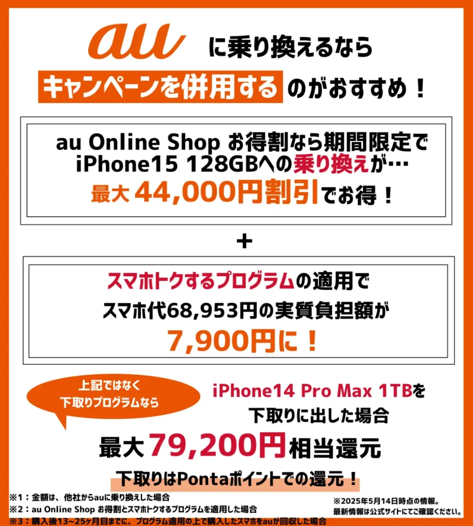 au Online Shop お得割で最大44,000円が割引!スマホトクするプログラムも併用でiPhone14の実質負担額が7,900円