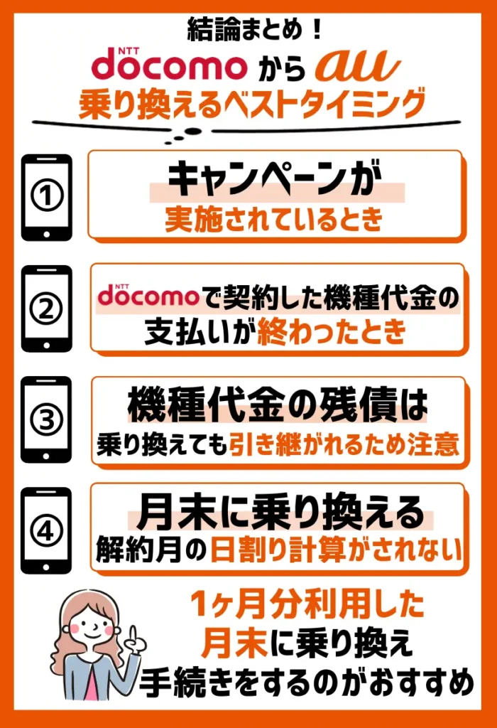 ドコモからauへ乗り換えるベストタイミング