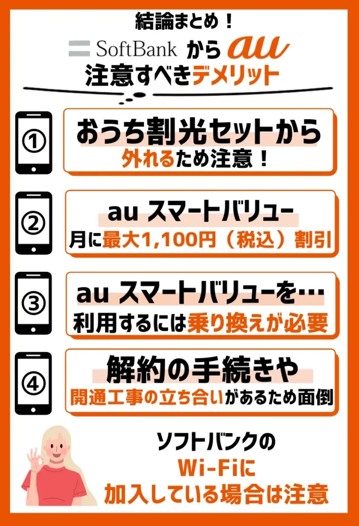 おうち割光セットから外れる｜ソフトバンクのWi-Fiに加入している場合は注意が必要