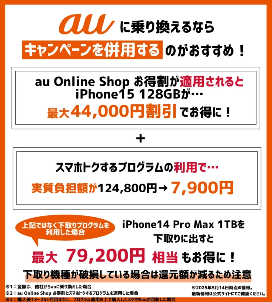 au Online Shop お得割で最大22,000円が割引!スマホトクするプログラムも併用でiPhone15の実質負担額が7,900円