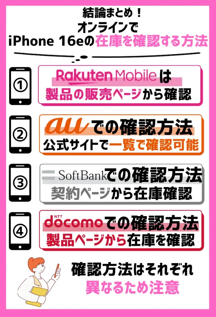 【キャリア別】オンラインでiPhone 16eの在庫を確認する方法