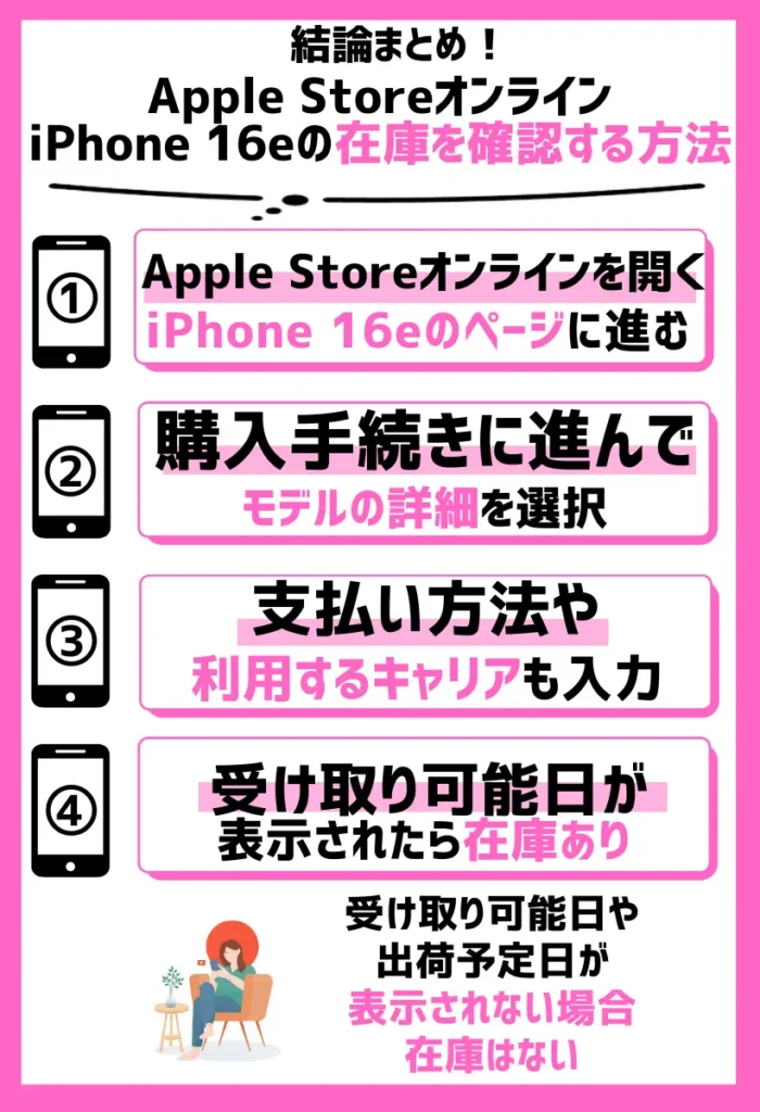 【Apple Storeオンライン】iPhone 16eの在庫を確認する方法