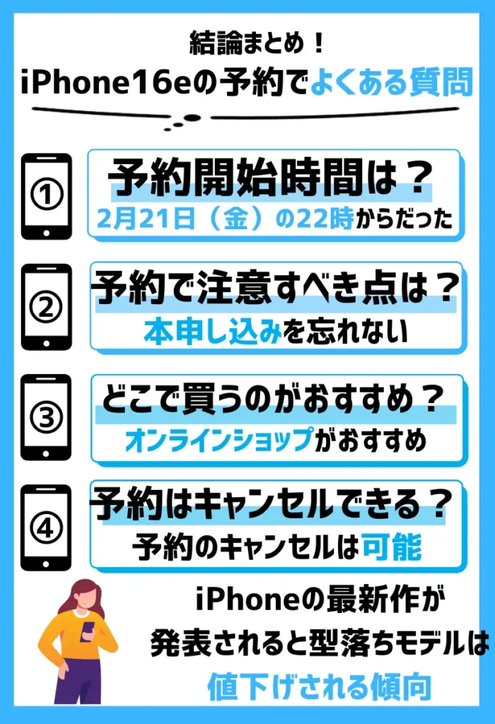 iPhone16eの予約でよくある質問