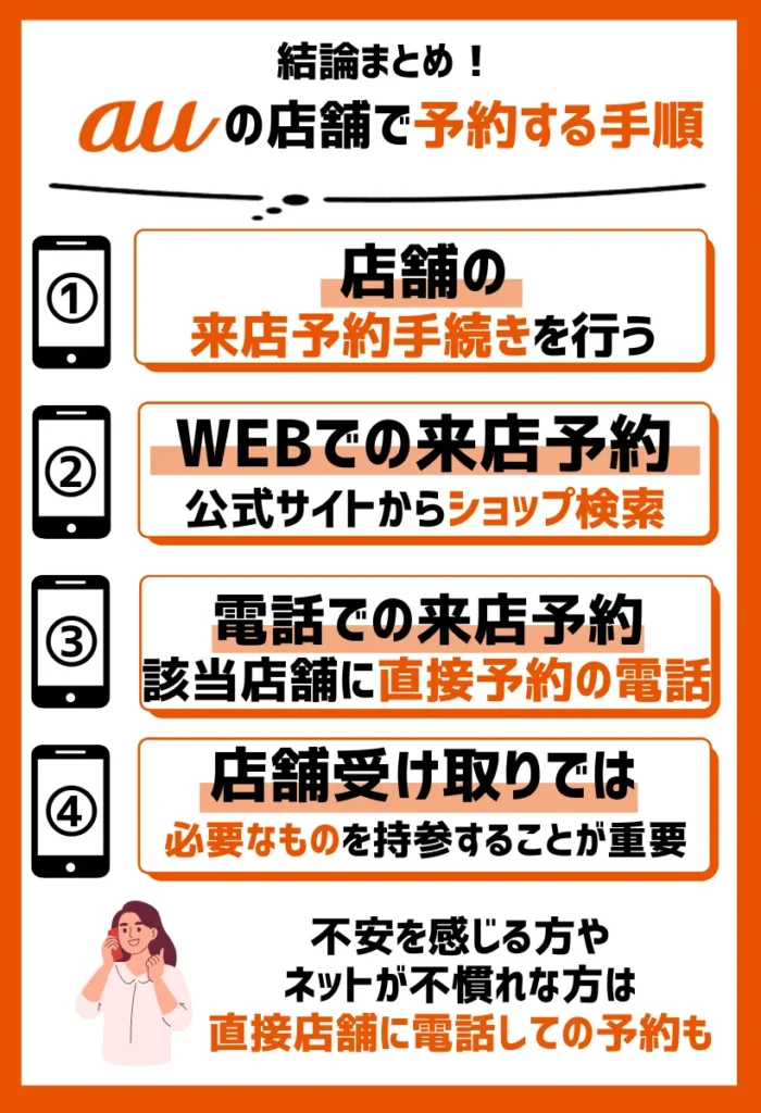 1.auの店舗の来店予約手続きを行う
