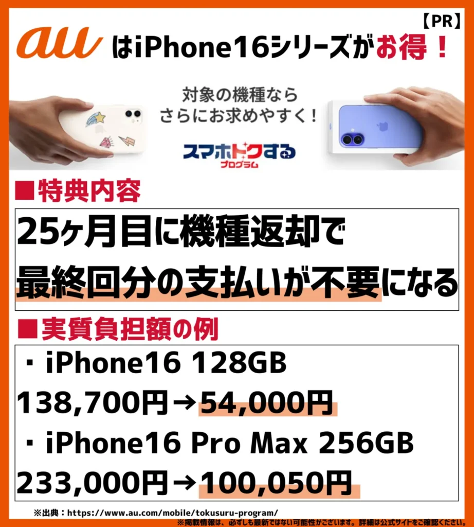 スマホトクするプログラム|回線契約なしでも利用できる支払い割引サービス
