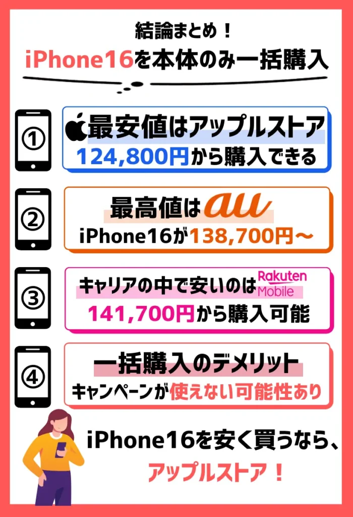 【本体のみ一括購入】iPhone16シリーズを安く買うならアップルストア!キャリアの最安値より数万安い