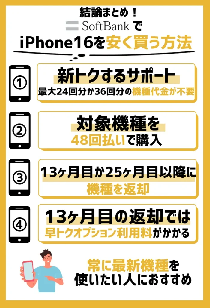 新トクするサポート|13ヶ月目か25ヶ月目以降の特典利用で機種代金がお得になる