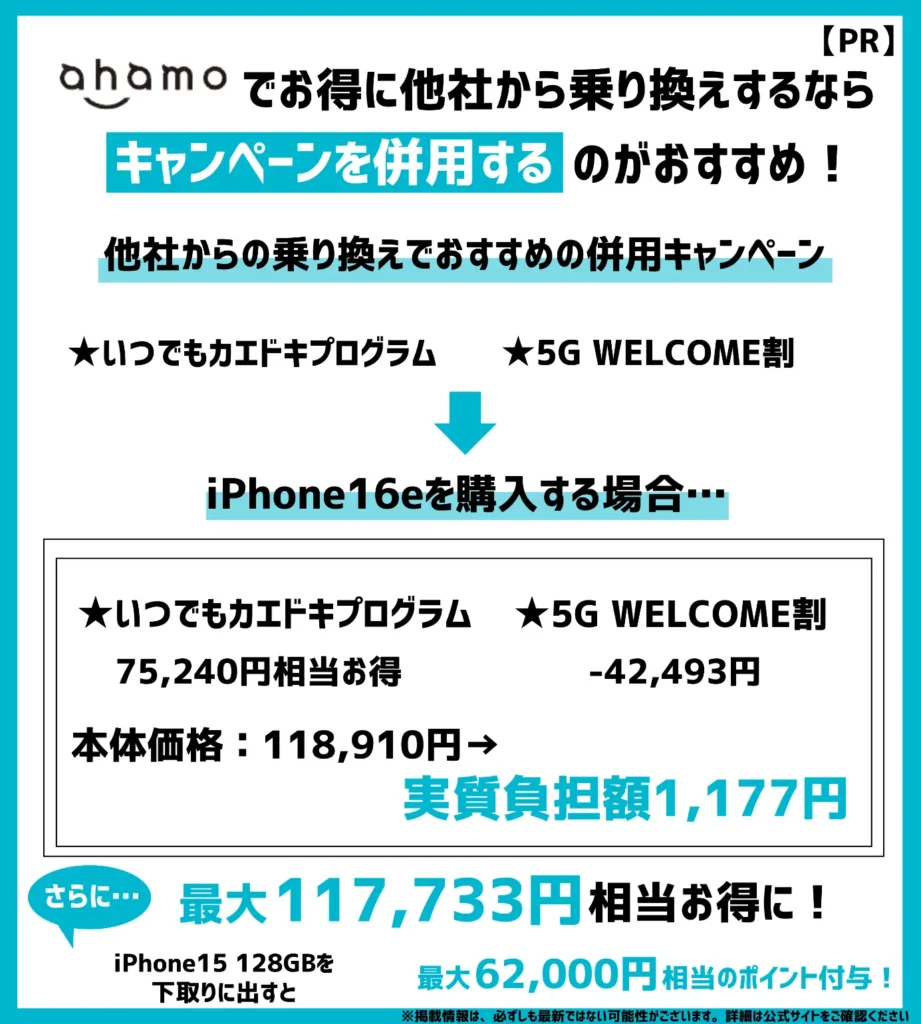 ドコモ系列の格安SIMなので、「いつでもかえドキプログラム」と併用が可能!キャンペーン適用価格からさらにお得に
