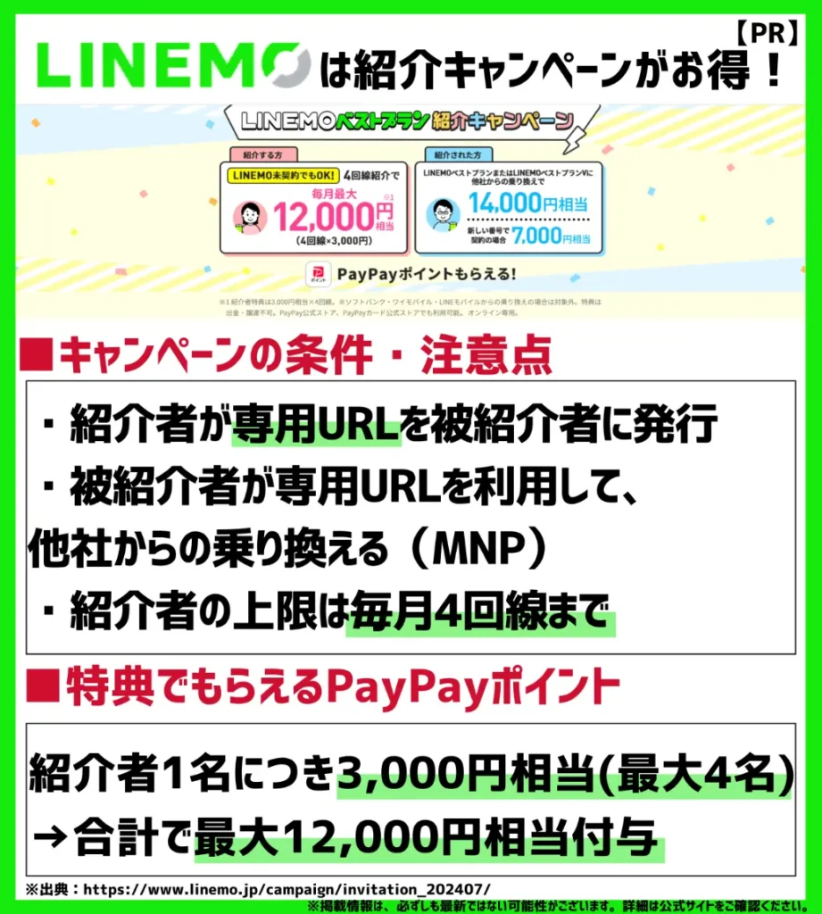 紹介キャンペーンを利用すれば最大12,000円相当のPayPayポイントが獲得可能