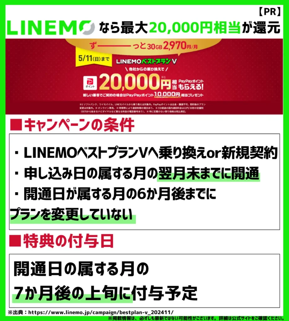 LINEMOベストプランV契約なら最大20,000円相当のPayPayポイントが還元!お得に格安SIMを契約可能