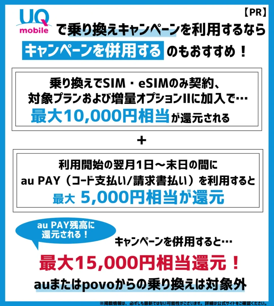 【UQモバイルオンラインショップ限定】SIMのみ乗り換えで最大15,000円(不課税)相当還元