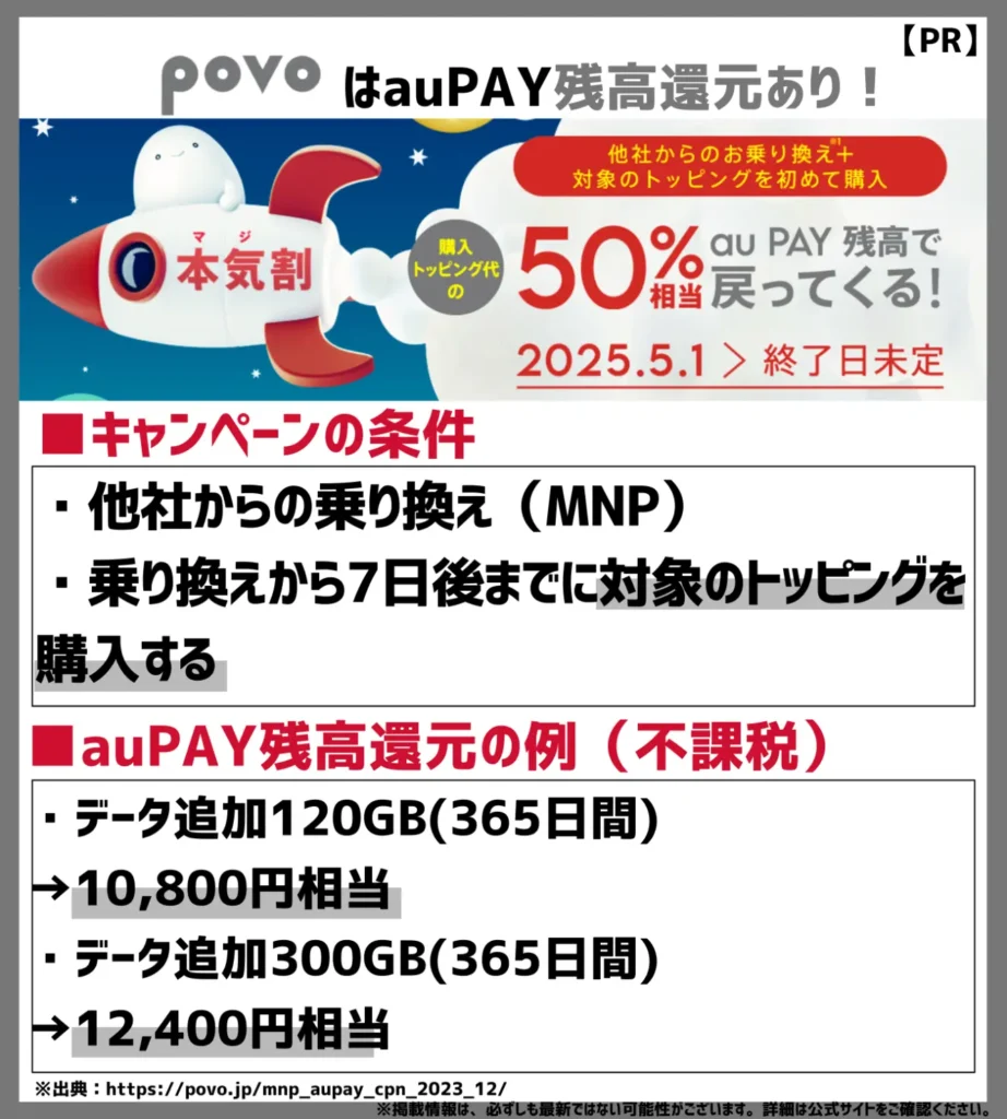 他社からの乗り換え(MNP)とトッピング購入でau PAY残高最大18,900円(不課税)還元