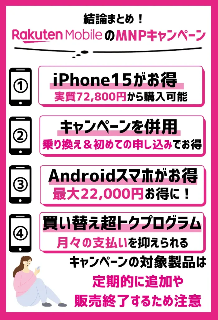 通常乗り換えでも3つのキャンペーンを併用すればiPhoneは最大40,000円相当還元