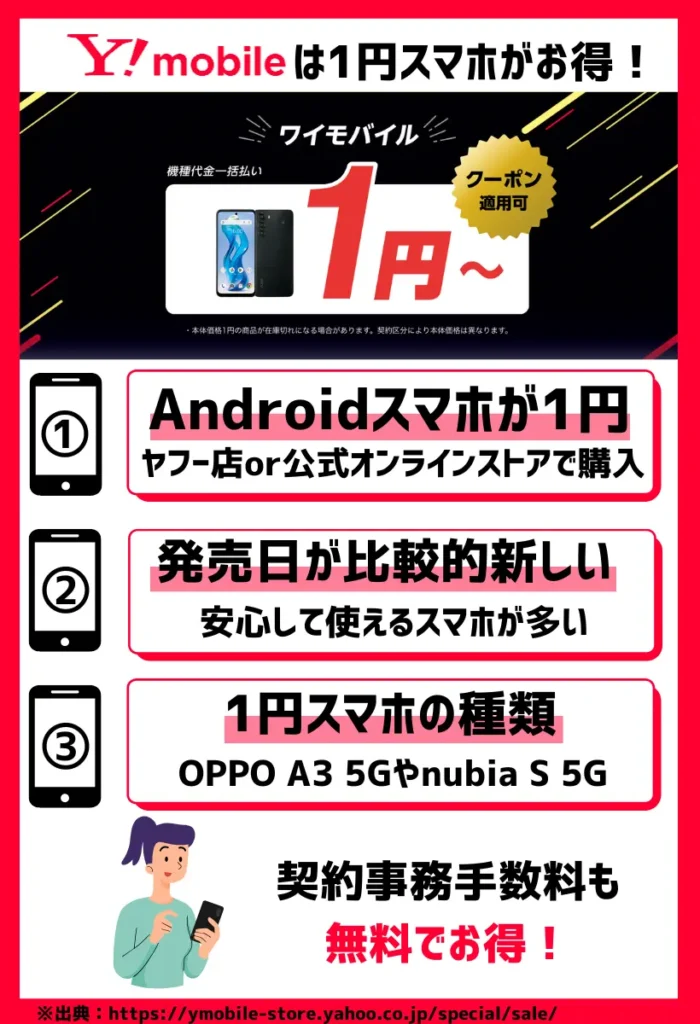 【1円スマホ】乗り換えでAndroidスマホが特価!MNPで購入はワイモバイルがおすすめ