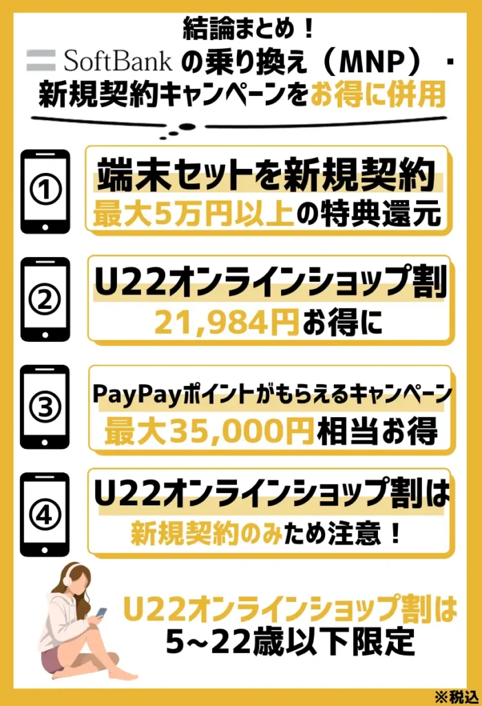 端末セットを新規契約|ソフトバンクのキャンペーンを併用すると最大5万円以上の特典還元