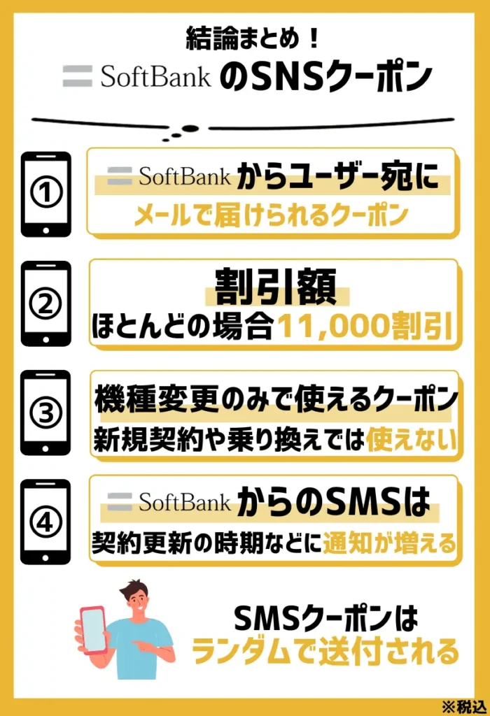 割引額|ほとんどの場合11,000円(税込)割引の機種変更クーポンが付いてくる
