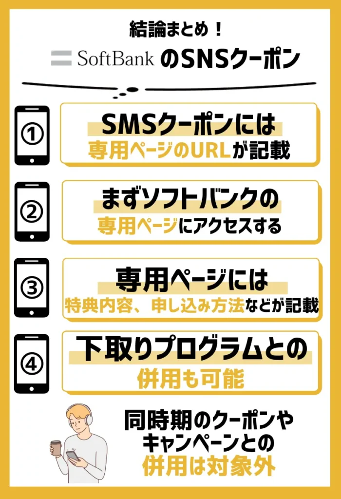 使い方|同時期のクーポンやキャンペーンとの併用は対象外