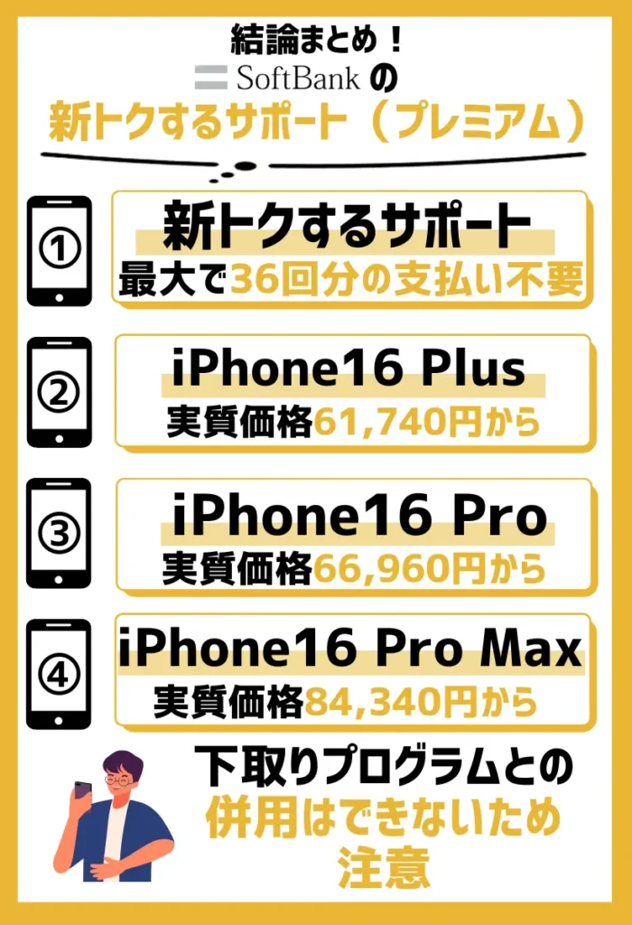 新トクするサポート(プレミアム)を適用時の主な端末価格:iPhone16 Plusなら総額61,740円で購入できる