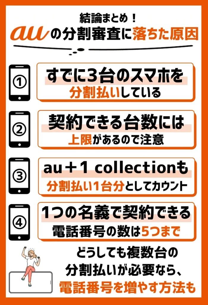 すでに3台のスマホを分割払いしている|契約できる台数には上限があるので注意