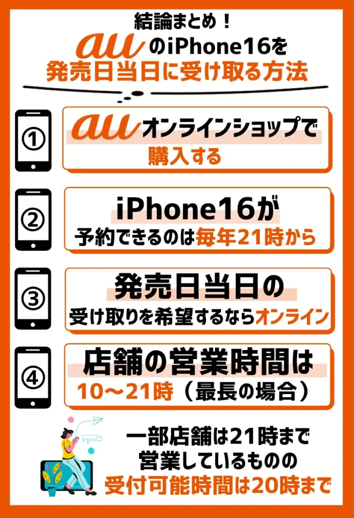 auオンラインショップで購入する|iPhone16が予約できるのは毎年21時から