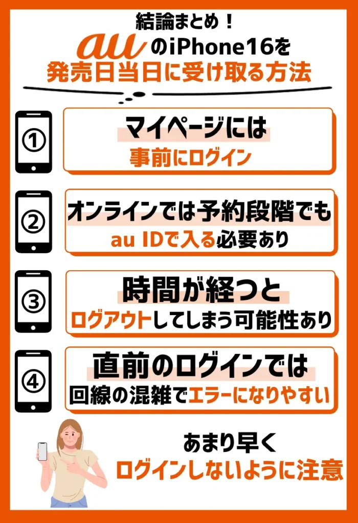 予約開始前にマイページにアクセスしておく|オンラインではau IDでのログインが必須