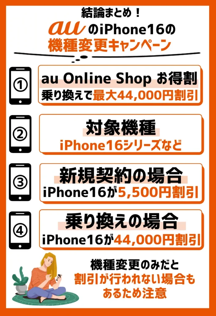 au Online Shop お得割|iPhoneシリーズに乗り換えで最大44,000円割引